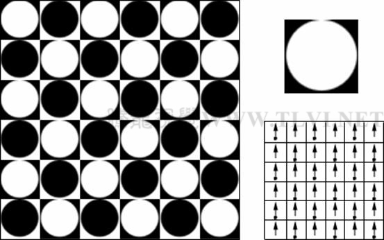 构图技巧初学者必读(2—重复和群化